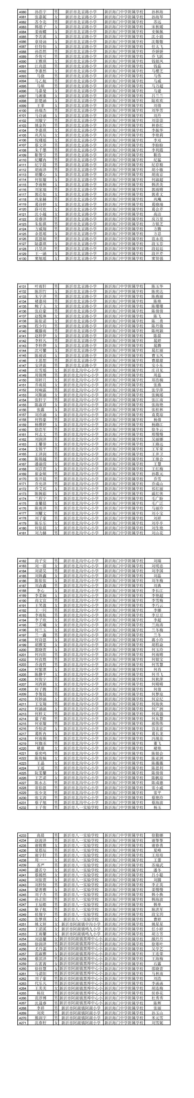 摇号资格名单汇总（双保胎标红）_04.jpg